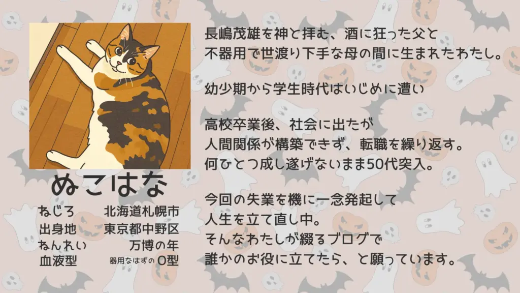 トップページのプロフィール