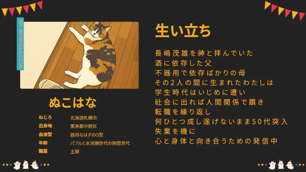 トップページプロフ
